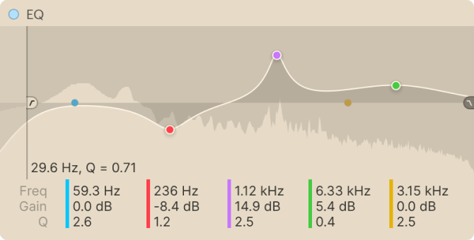 Addictive Drums 2 new feature - Even better EQ